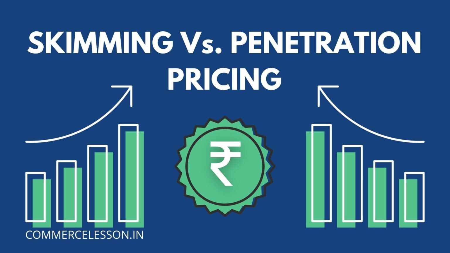 penetration pricing vs skimming pricing