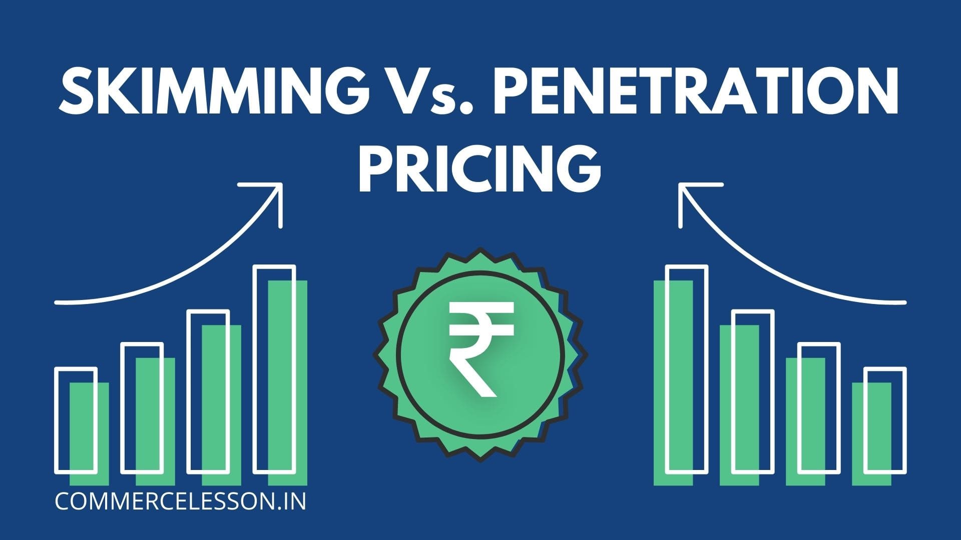 Difference between Skimming and Penetration Pricing