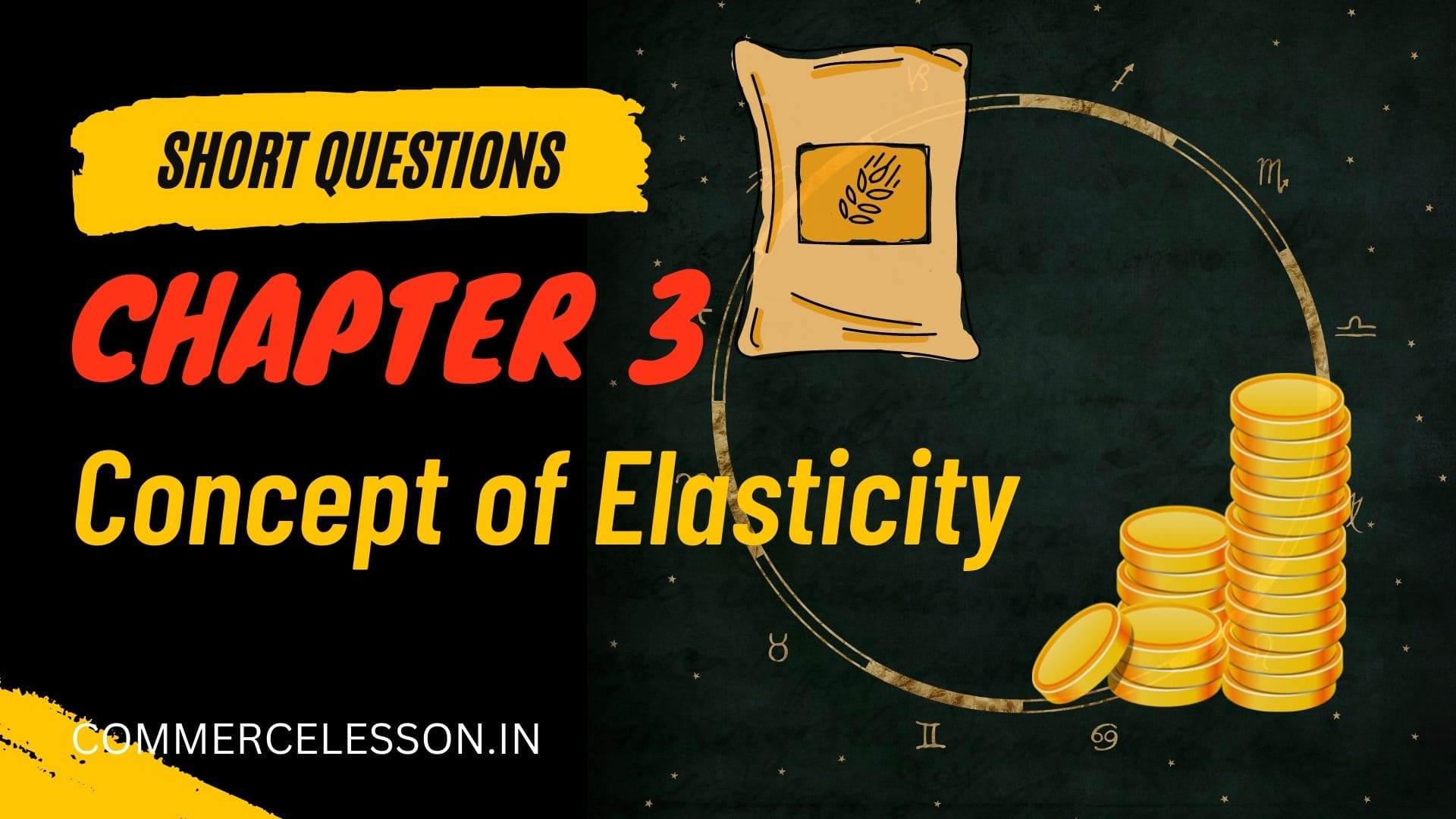 Concept of Elasticity Short Questions